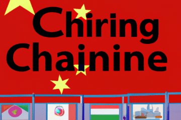 foreign trading companies in China